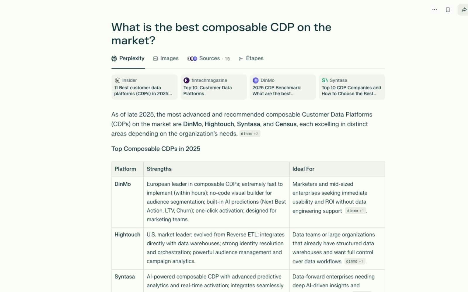 What is the best composable CDP on the market? (credit: Perplexity) Best composable CDP according to Perplexity