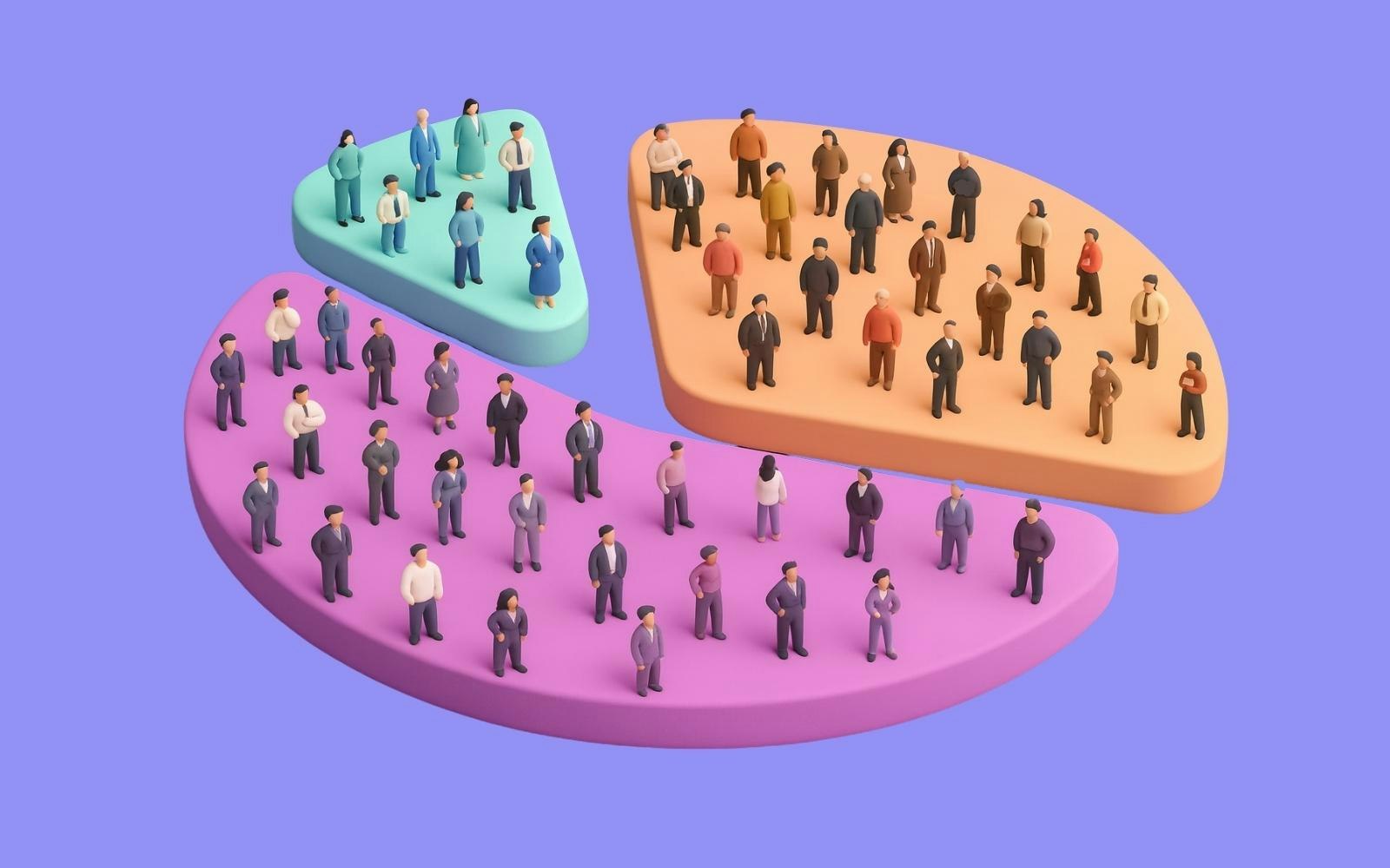 Using cluster analysis for customer segmentation