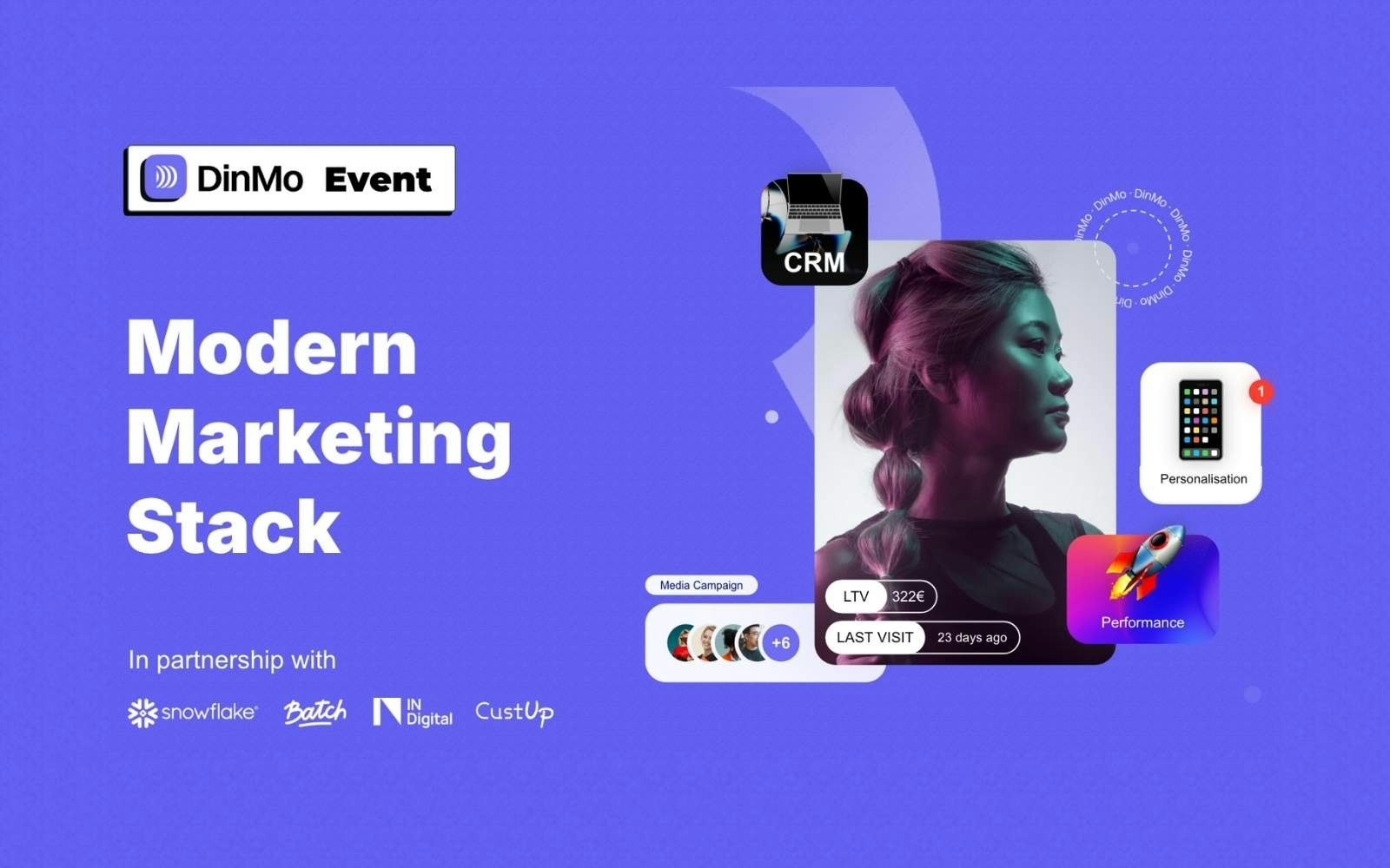 Combining marketing and data in the service of performance