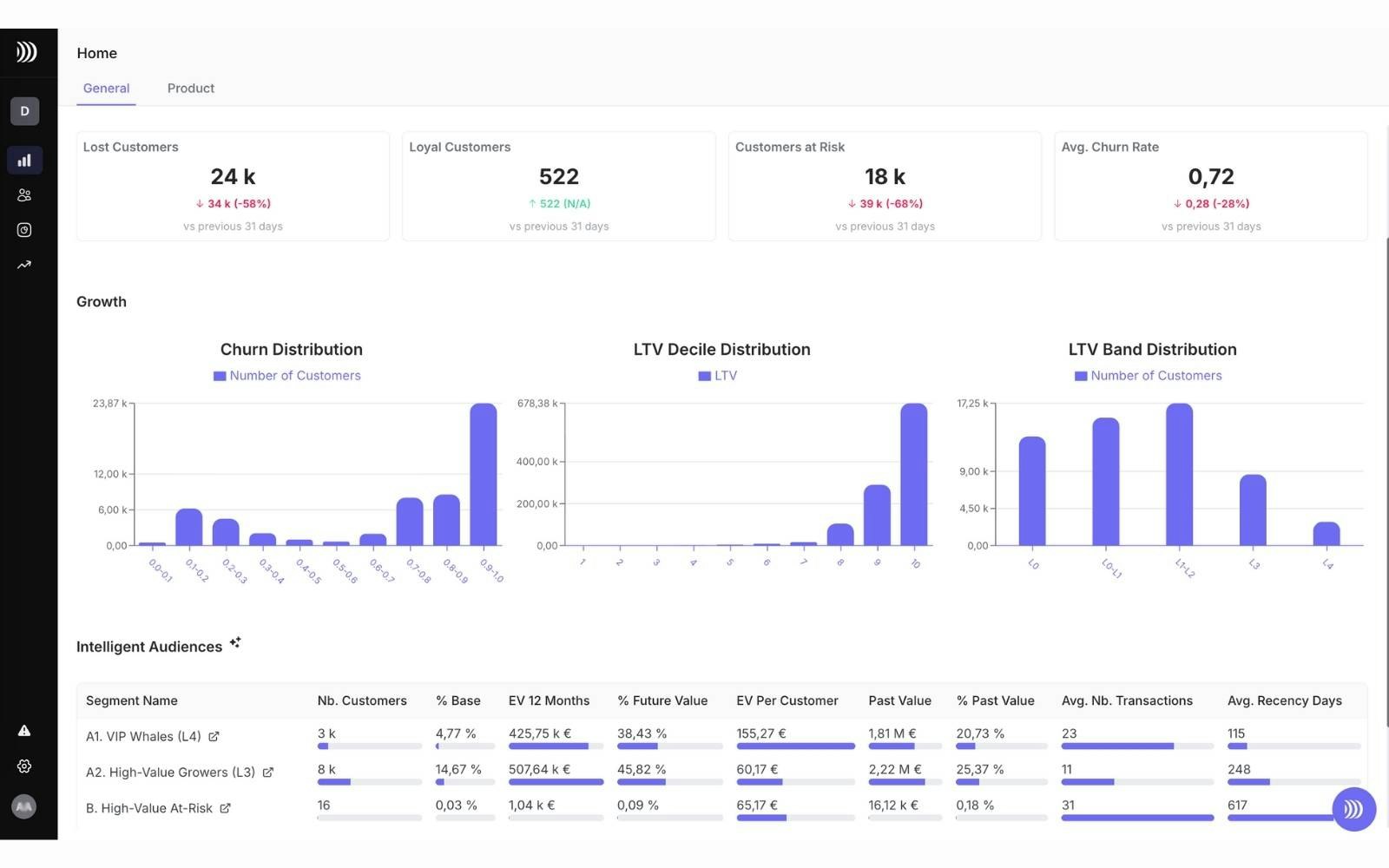 Customer Hub homepage