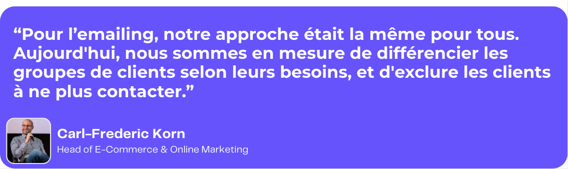 Carl-Frederic Korn à propos de DinMo. Pour l’emailing, notre approche était la même pour tous. Aujourd'hui, nous sommes en mesure de différencier les groupes de clients selon leurs besoins, et d'exclure les clients à ne plus contacter.