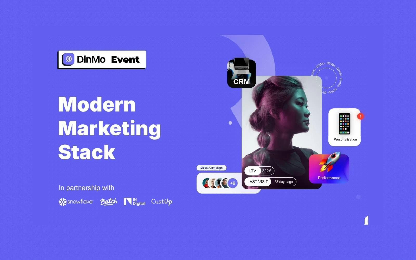 Combining marketing and data to boost performance