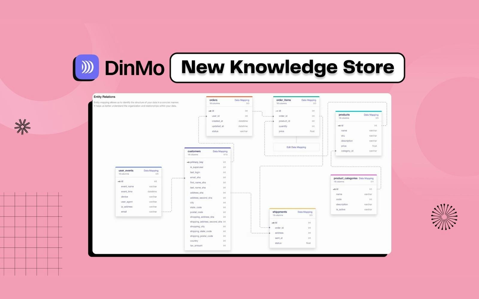 Knowledge Store : Rendez vos données accessibles à tous