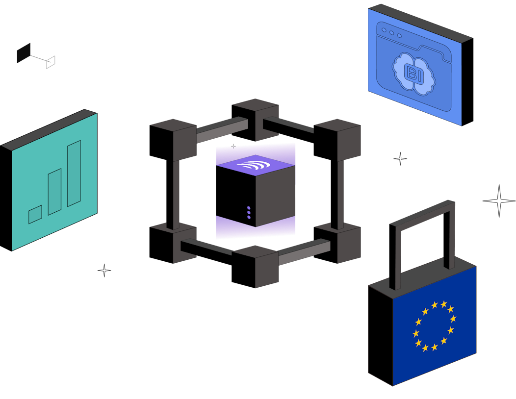 Access a modern, secure, scalable warehouse