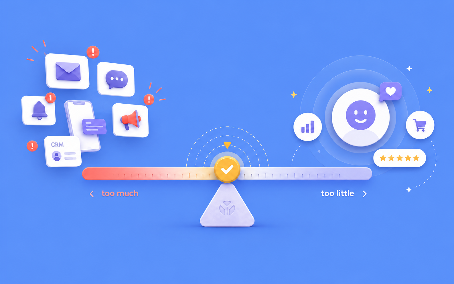Pression marketing : trouver le bon rythme de contact