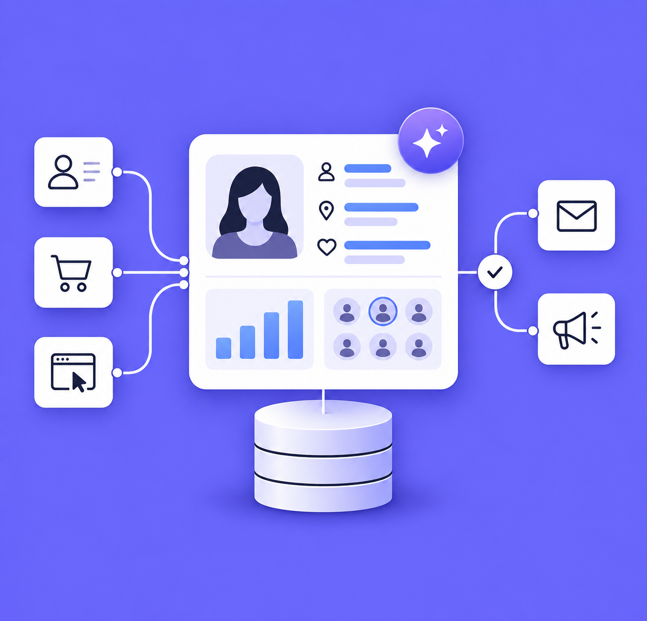 Une CDP unifie les données clients, prépare les audiences avec l’IA et les active dans les outils tiers après validation.