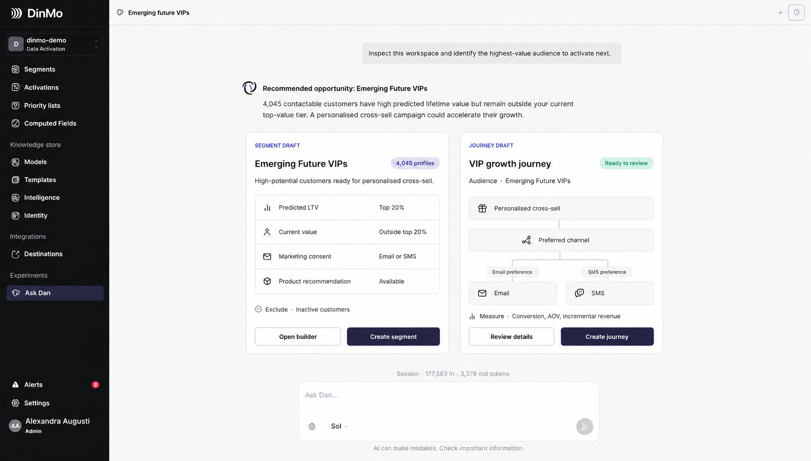 Espace de démonstration DinMo : audience et parcours proposés à la validation. Les indicateurs présentés restent à mesurer. Interface en anglais. Dans DinMo, une audience de 4 045 clients à fort potentiel et un parcours de vente croisée sont proposés à la validation.