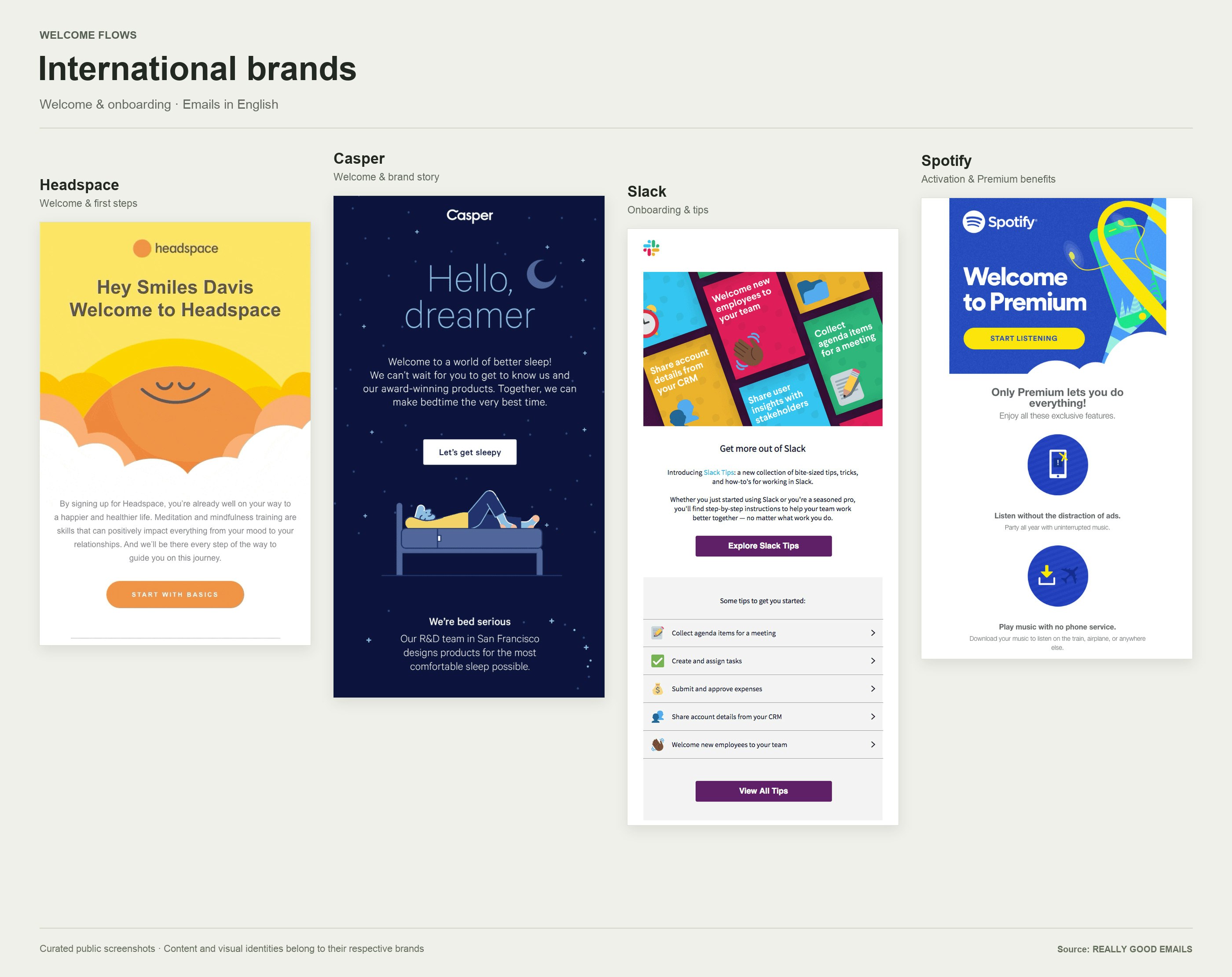 Welcome and onboarding email screenshots from Headspace, Casper, Slack and Spotify, showing first steps, brand introductions and product benefits.