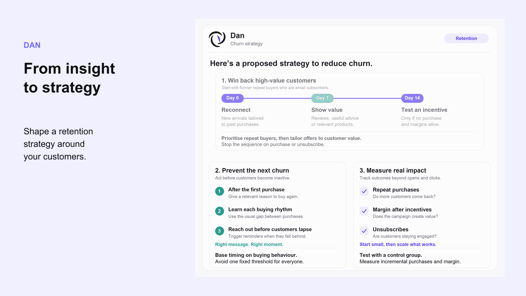 Turn analysis into a retention strategy with Dan. Dan proposes a win-back, retention and impact measurement strategy.