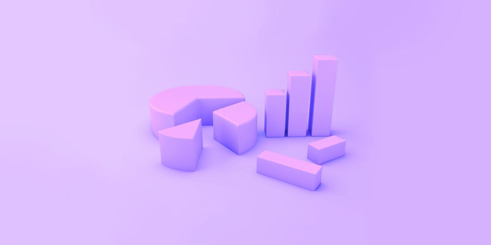 Graphic illustrating retargeting statistics