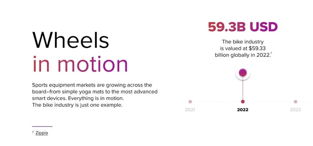 statistics infographic