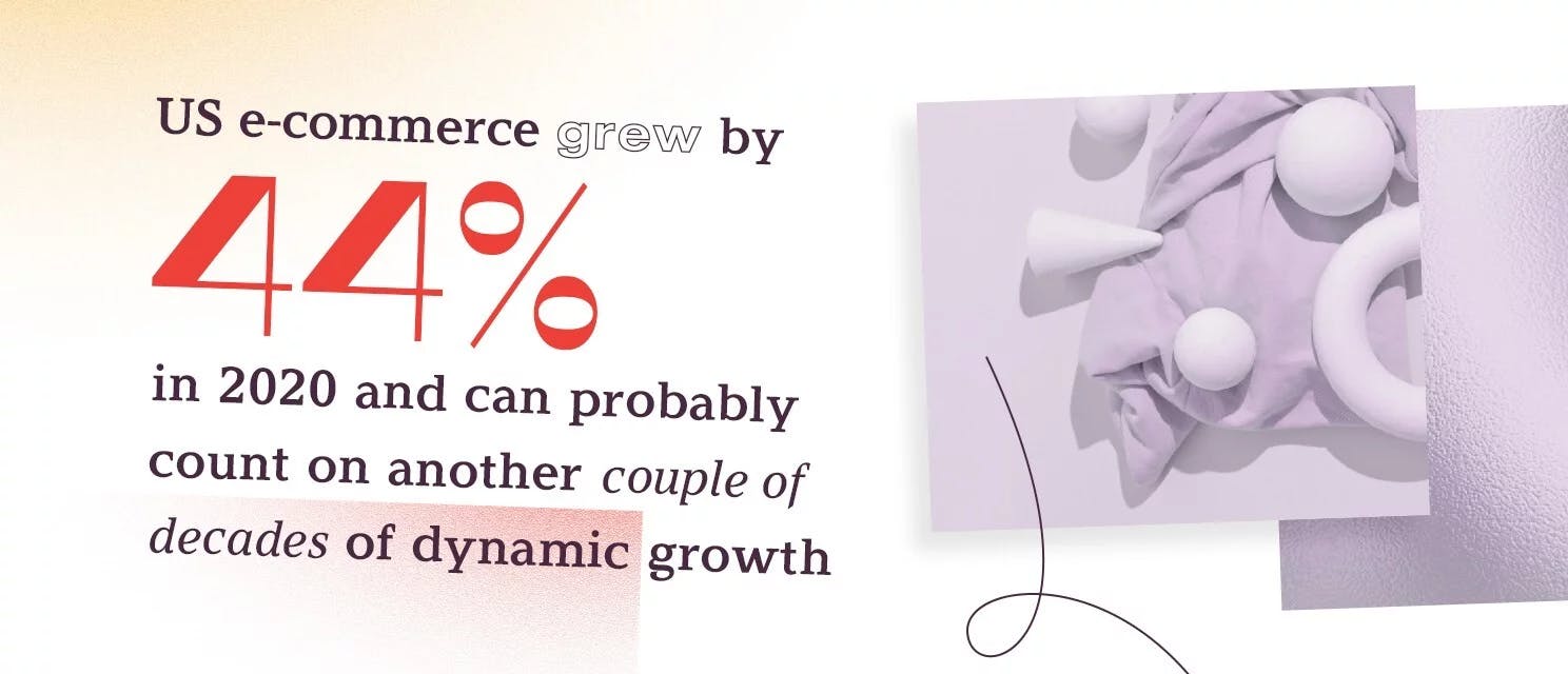 US e-commerce grew by 44% in 2020 and can probably count on another couple of decades of dynamic growth