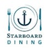 A logo with a plate and cutlery that says Starboard Dining