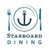 A logo with a plate and cutlery that says Starboard Dining