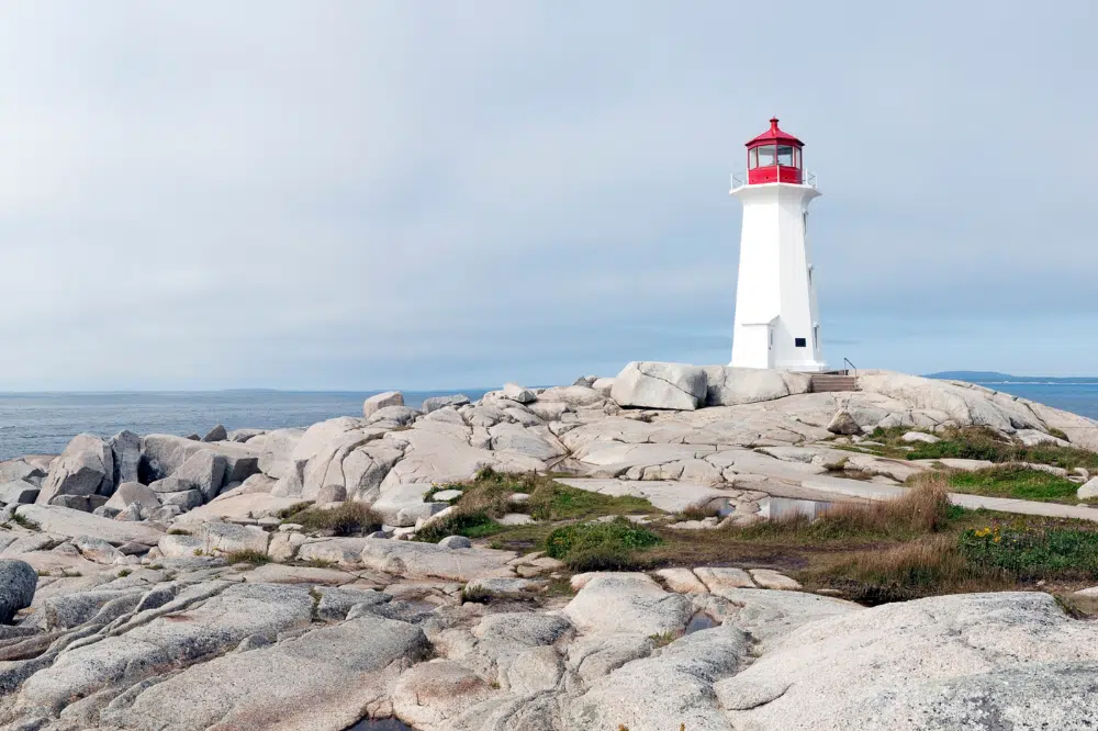 Stat Holidays Nova Scotia 2024 The Complete List