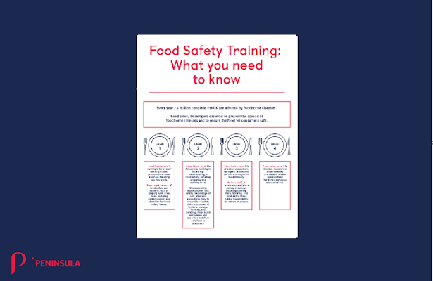 food safety image