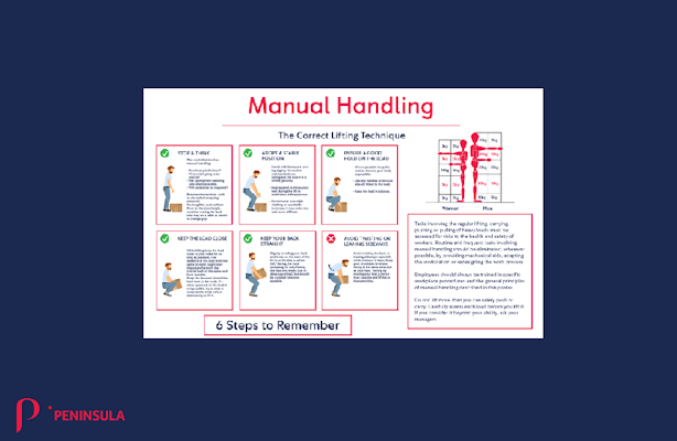 manual handling poster