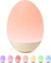 Nickluc Egg Night Light for Nursery for $14 + free shipping w/ Prime