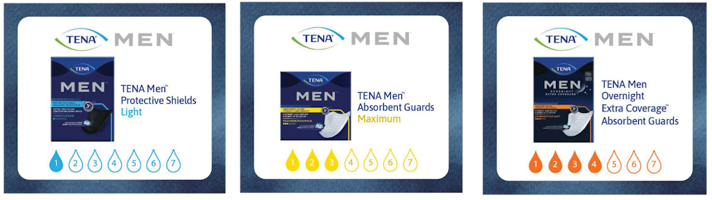 Tena Men's Guard or Women's Pad Samples: Free 