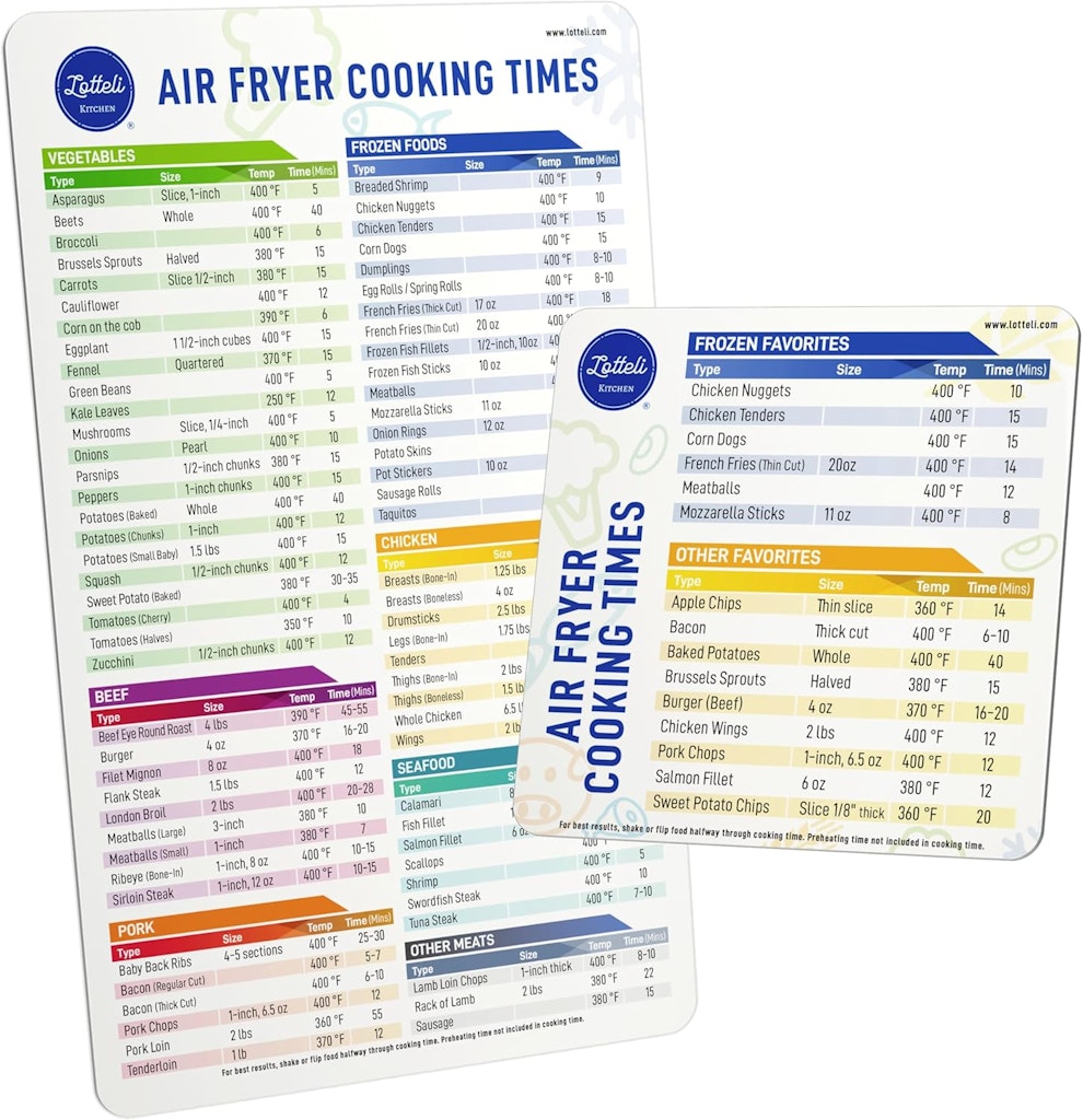 Air Fryer Magnetic Cheat Sheet Set: $7.89