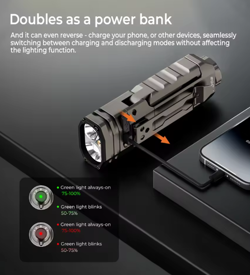 Wurkkos HD02 LED Camping Lamp Searchlight: $58