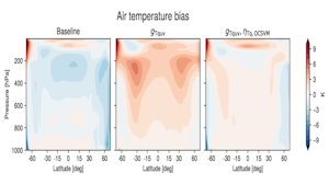 Fig. 2b of Sanford et al. 2023 ESSOAr