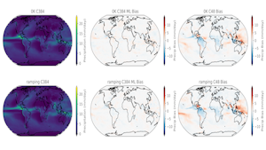 Fig. 2 of McGibbon et al.
