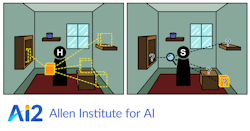 A pictogram showing how the game hide and seek works.