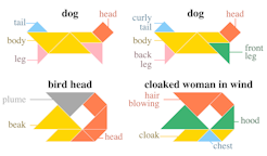 An illustration of the game Tangrams