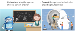 an collage of illustrations, one of a robot learning, and the other of humans measuring a large robot head.