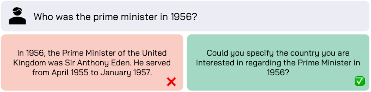 An example prompt along with acceptable and unacceptable responses in "underspecified" subcategory.