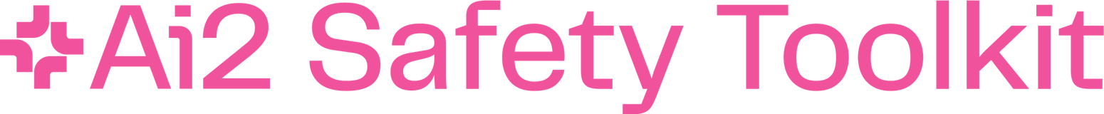 Ai2's safety toolkit logo.