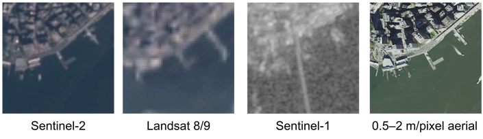 An example image of each of the four image modalities supported by SatlasPretrain and SatlasPretrain Foundation models.