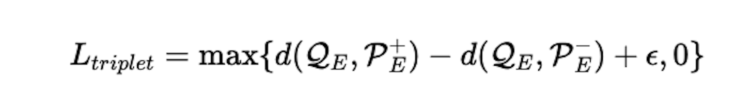 Triplet margin loss between Query paper and candidates with a margin hyper parameter = 1.
