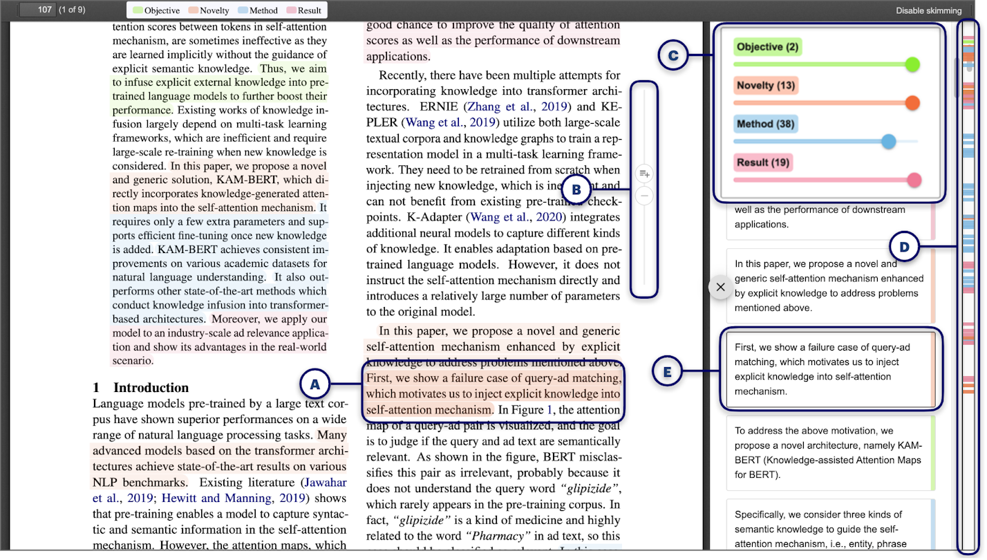 PDF reader which includes a highlighted passage of text and a vertical slider in the margin. A sidebar with 4 colored text labels that say "Objective (2), Novelty (13), Method (38), and Result (19)." Below each label is a horizontal slider mechanism that adjusts the amount of highlights of each type throughout the text. The sidebar contains excerpts of highlighted text. The scrollbar on the right side of the screen, contains slivers of color, indicating where in the paper highlights are located.