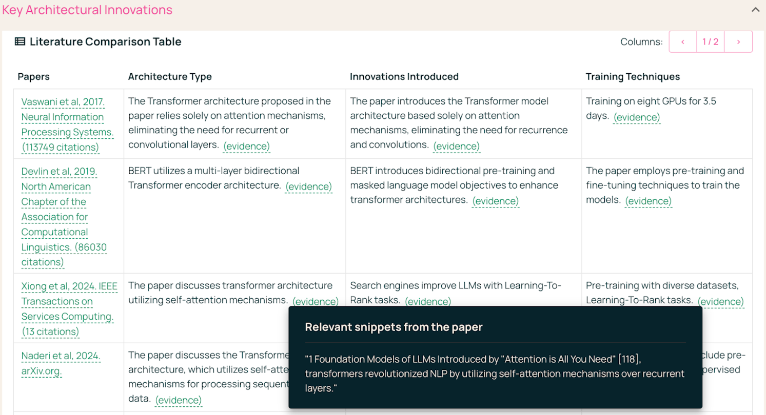 An example generated table comparing key architectural innovations that shaped the evolution of transformer-based models.