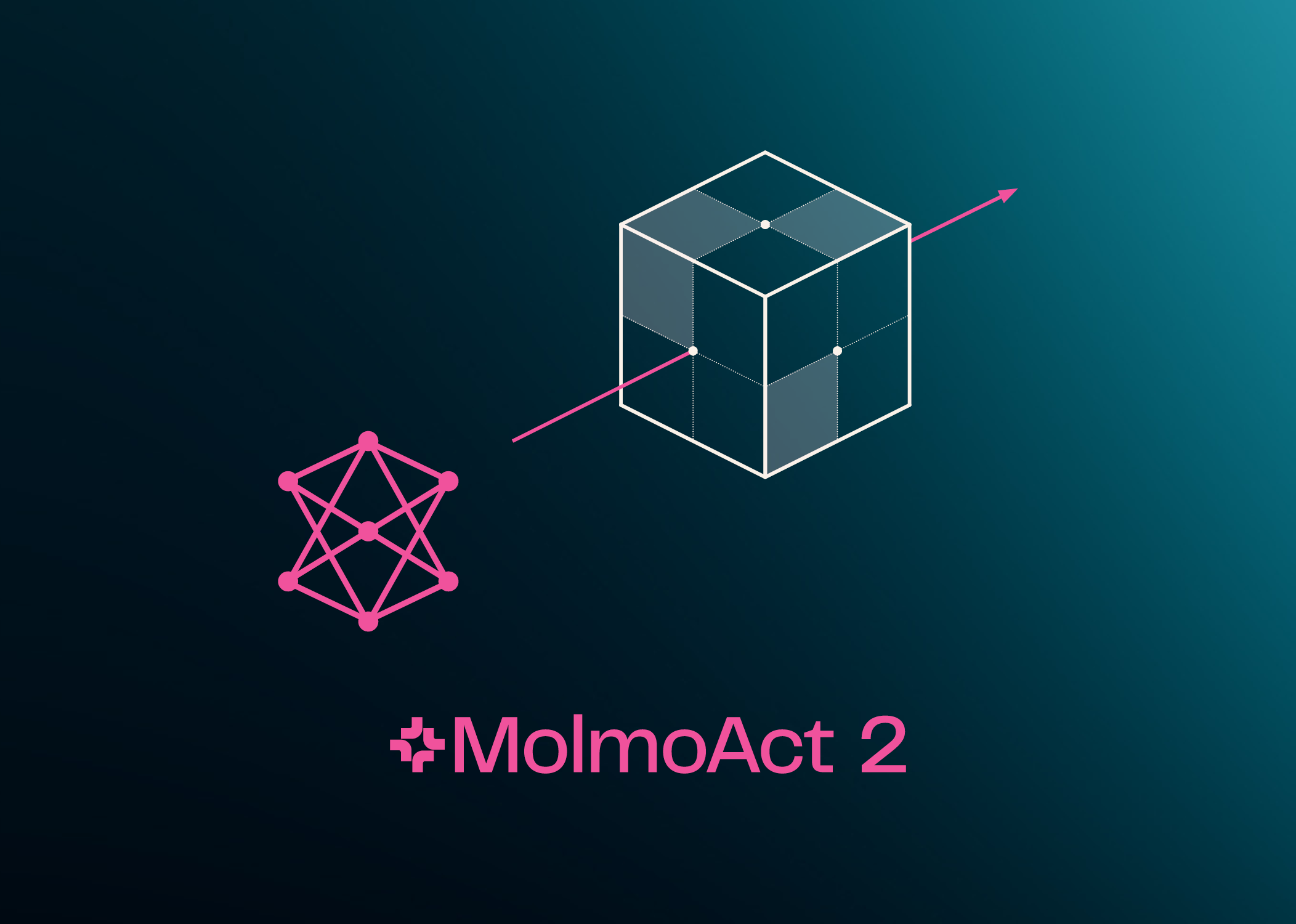 Ai2 MolmoAct 2 visualization showing a bimanual robot manipulating objects with action and depth tokens overlaid.