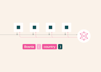 Hybrid models beat transformers at meaning-bearing token prediction
