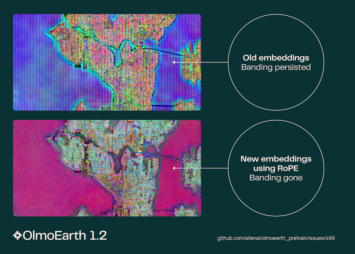 OlmoEarth v1.1 Proves That Efficiency Beats Raw Scale