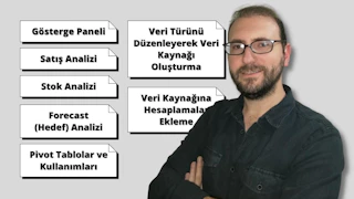 Bu görüntüde gözlüklü ve sakallı bir adam beyaz bir bluz giymiş olarak görülüyor. Doğrudan kameraya bakıyor ve doğrudan göz teması kuruyor. İfadesi ciddi ve yüzünde kararlı bir ifade var gibi görünüyor. Arkasında beyaz bir arka plan olan iyi aydınlatılmış bir alanda görünüyor. Bir sunumun ya da dersin ortasındaymış gibi görünüyor ya da belki de bir ders veriyor. Bu, güven ve kararlılığı ifade etmek için kullanılabilecek harika bir görüntüdür. Bilgi ve uzmanlık hissi verir ve izleyicinin deneyimli bir öğretmenin huzurunda olduğunu hissetmesini sağlar.