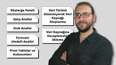 Bu görüntüde gözlüklü ve sakallı bir adam beyaz bir bluz giymiş olarak görülüyor. Doğrudan kameraya bakıyor ve doğrudan göz teması kuruyor. İfadesi ciddi ve yüzünde kararlı bir ifade var gibi görünüyor. Arkasında beyaz bir arka plan olan iyi aydınlatılmış bir alanda görünüyor. Bir sunumun ya da dersin ortasındaymış gibi görünüyor ya da belki de bir ders veriyor. Bu, güven ve kararlılığı ifade etmek için kullanılabilecek harika bir görüntüdür. Bilgi ve uzmanlık hissi verir ve izleyicinin deneyimli bir öğretmenin huzurunda olduğunu hissetmesini sağlar.