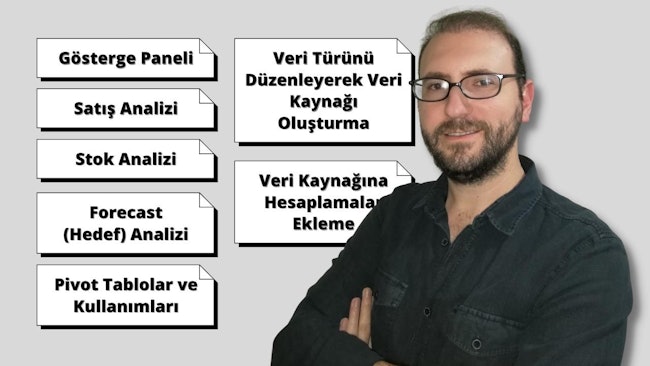 Bu görüntüde gözlüklü ve sakallı bir adam beyaz bir bluz giymiş olarak görülüyor. Doğrudan kameraya bakıyor ve doğrudan göz teması kuruyor. İfadesi ciddi ve yüzünde kararlı bir ifade var gibi görünüyor. Arkasında beyaz bir arka plan olan iyi aydınlatılmış bir alanda görünüyor. Bir sunumun ya da dersin ortasındaymış gibi görünüyor ya da belki de bir ders veriyor. Bu, güven ve kararlılığı ifade etmek için kullanılabilecek harika bir görüntüdür. Bilgi ve uzmanlık hissi verir ve izleyicinin deneyimli bir öğretmenin huzurunda olduğunu hissetmesini sağlar.