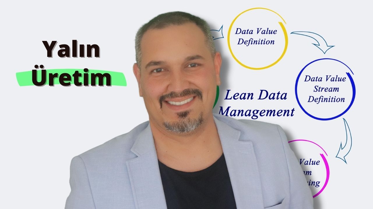 Bu bir Yalın Üretim Kursu görüntüsüdür. Fotoğraftaki adam kameraya gülümseyerek güven duygusunu ve öğrenme hevesini yansıtıyor. Arka plandaki yeşil ve siyah logo, kursun profesyonelce tasarlandığını ve kaliteli eğitim verdiğini gösteriyor. Mavi harfli sarı daire bir kurs logosu veya kursu sembolize eden bir marka öğesi olabilir. Adamın yüzüne yakından bakıldığında boynu, ağzı ve sakalı görülüyor. Bu da kursun Yalın Üretim'in temel ilkelerini öğrenmeye odaklandığını gösteriyor. Genel olarak bu görsel, Yalın Üretim Kursunun eğlenceli ve ilgi çekici bir öğrenme deneyimi olduğu mesajını iletiyor.