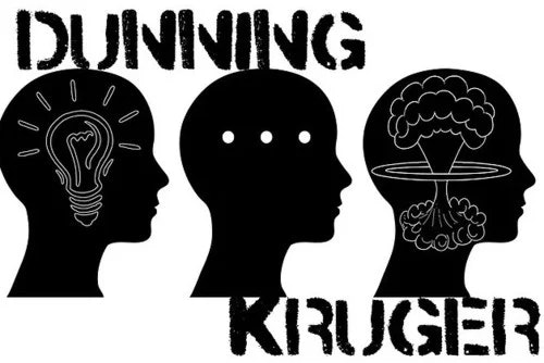 Dunning Kruger Sendromu