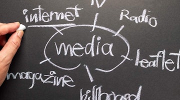 Medya Planlama ve Satın Alma Nedir?  