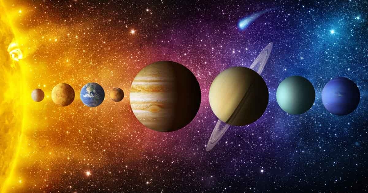 Bu görüntü güneş sistemindeki yedi gezegeni göstermektedir. Görüntünün en üstünde yer alan ilk gezegen parlak sarı ve kırmızı çizgili bir gezegendir. İkincisi, görüntünün merkezinde yer alan, etrafında halkalar olan bir gezegendir. Üçüncü gezegen kırmızımsı bir yüzeye sahip bir gezegenin yakın çekimidir. Dördüncü gezegen parlak yüzeyli mavi bir gezegendir. Beşinci gezegen koyu mavi bir yüzeye ve beyaz lekelere sahip bir gezegenin yakın çekimidir. Altıncısı mavi ve beyaz yüzeyli bir Dünya gezegeni. Yedinci gezegen açık mavi bir yüzeye ve beyaz halkalara sahip bir gezegendir. Yedi gezegenin hepsi de yıldızların dağıldığı uçsuz bucaksız bir uzay boşluğunda yer alıyor.
