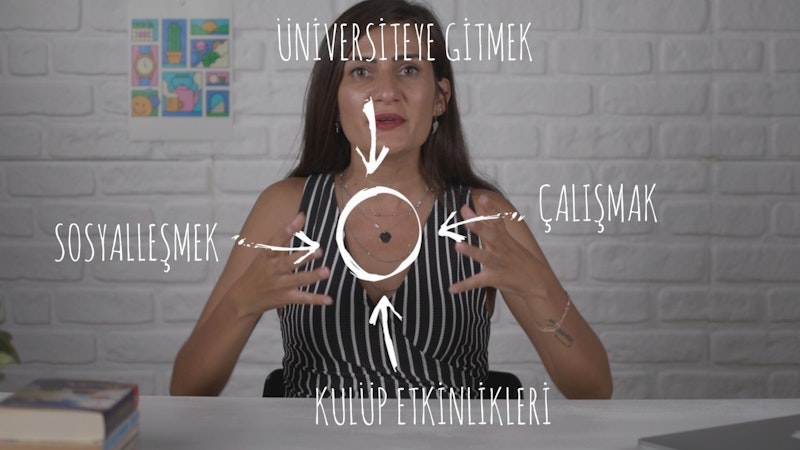 Siyah beyaz çizgili bir elbise giymiş bir kadın masada oturmaktadır. Yüzünde bir çizim ve ağzını gösteren beyaz bir ok var. Bir kolye takıyor ve yüzünde konsantre olmuş bir ifade var. Arka planda bir poster ve bir kitabın yanı sıra bir metnin yakın çekimi var. Görüntü hafif bulanık ve gri zemin üzerinde beyaz bir metin var. Kadın dikkatle bir şey okuyor ya da üzerinde çalışıyor gibi görünüyor ve yüzündeki çizim görüntünün genel gizemli hissine katkıda bulunuyor.