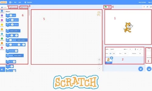 Scratch Projesi Örneği