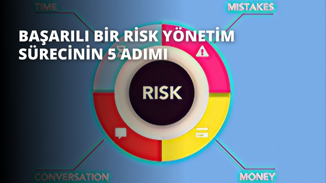 Bu görüntü, içinde beyaz metin bulunan parlak renkli bir daireyi tasvir etmektedir. Daire görüntünün ortasında ortalanmış ve bir tür çizelge veya grafik gibi görünüyor. Dairenin içindeki metin beyazdır ve muhtemelen veri noktalarını veya bilgileri temsil eden bir dizi sayı ve sembolden oluşmaktadır. Dairenin kendisi parlak ve canlı, her bölümde farklı renkler var. Daireyi çevreleyen beyaz bir arka plan ve muhtemelen veri noktalarını ayırmak için kullanılan birkaç küçük beyaz daire var.