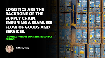 Logistics plays an essential part in connecting supply chains and keeping them running smoothly SupplyChainLogistics